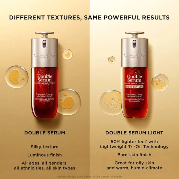 NIB ✅ Clarins Double Serum LIGHT TEXTURE Anti-Aging 30mL NEW RELEASE ✨ NIB - Picture 9 of 14